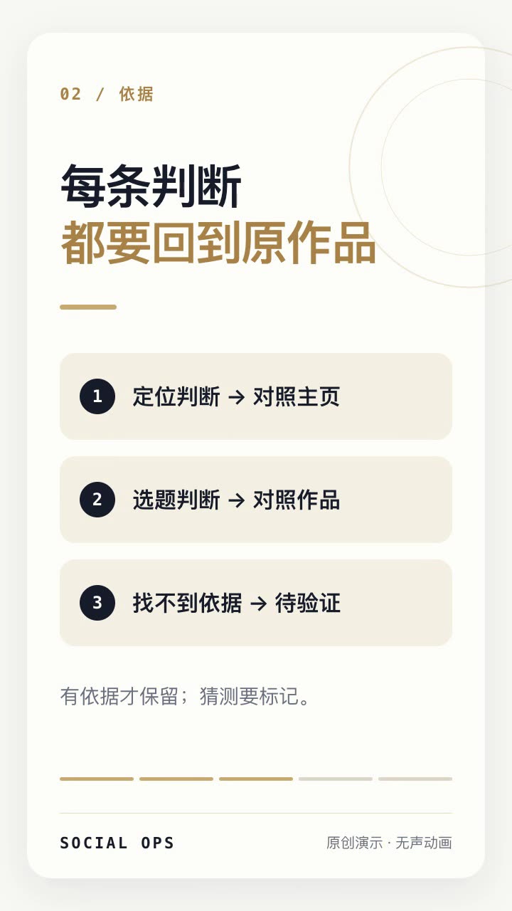 修订版约12秒预览，依据卡文字：每条判断都要回到原作品